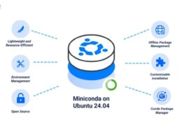 How to Install Miniconda on Ubuntu: A Complete Beginner’s Guide (2024)
