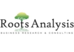 Probiotic Market Size, Share, Growth Factors, Competitive Landscape, with Regional Forecast to 2035